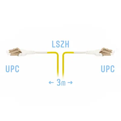 Патчкорд оптический LC/UPC-LC/UPC SM G.657.A1 Duplex Uniboot Flat Clip 3 метрa