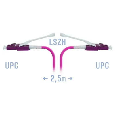 Патчкорд оптический LC/UPC-LC/UPC MM (OM4) Duplex (HD) 2,5 метрa, 2мм