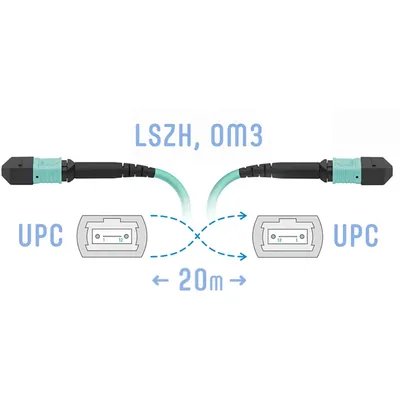 SNR-PC-MPO/UPC-MPO/UPC-FF-MM-12F-20m  Патчкорд оптический MPO/UPC FF MM, 12  волокон,  20  метров (Cross)