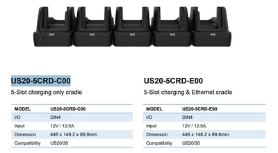 Пятислотовый зарядный кредл M3 Mobile ASSY: US20/US30 5-Slot charging only cradle for 5 x US20. Requires power supply (US20-PWSP-5XX; sold separately)