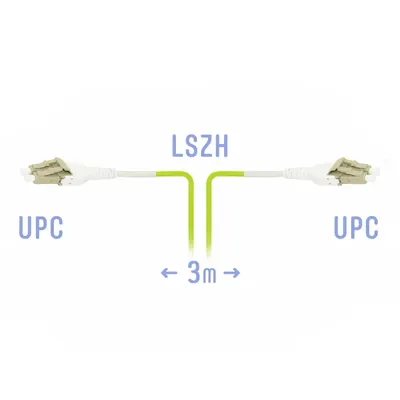 Патчкорд оптический SNR SNR-PC-LC/UPC-MM5-DPX-Uniboot-3m, LC-LC, OM5, Duplex, 3м