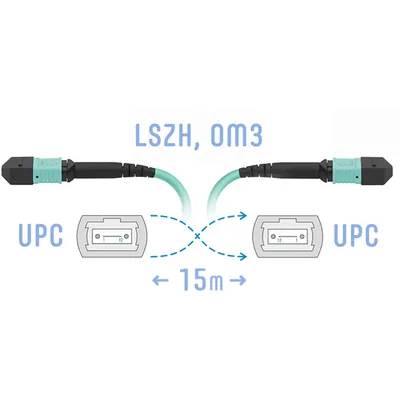 SNR-PC-MPO/UPC-MPO/UPC-FF-MM-12F-15m  Патчкорд оптический MPO/UPC FF MM, 12 волокон, 15  метров  (Cross)