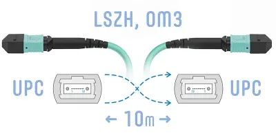 Патчкорд оптический MPO/UPC FF MM, 10 метров (Cross)