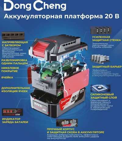 Перфоратор DongCheng DCZC22(TYPE Z), SDS-plus, аккумуляторный, 20В