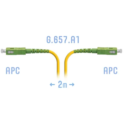 Патчкорд оптический SC/APC SM G.657.A1 2 метра