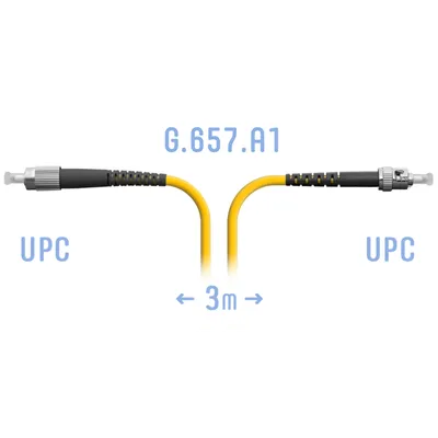 SNR-PC-FC/UPC-ST/UPC-A-3m  Патчкорд оптический FC/UPC-ST/UPC SM G.657.A1  3  метра