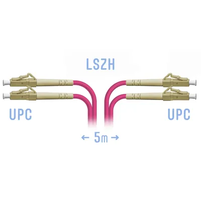 Патч-корд оптический SNR, LC/UPC-LC/UPC, 5м, пурпурный (SNR-PC-LC/UPC-MM4-DPX-5m)