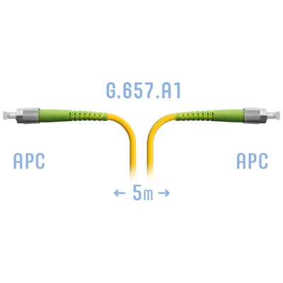Патч-корд оптический SNR, FC/APC-FC/APC, 5м, желтый (SNR-PC-FC/APC-A-5m)