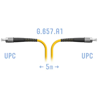 Патч-корд оптический SNR, FC/UPC-FC/UPC, 5м, желтый (SNR-PC-FC/UPC-A-5m)