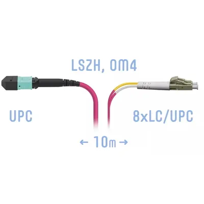 Патчкорд оптический MPO/UPC-8LC/UPC, DPX, MM (50/125 OM4), 10 метров