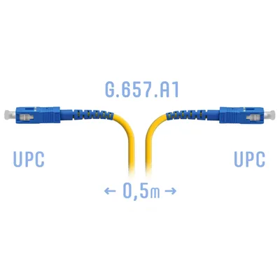 Патч-корд оптический прямой SC/UPC-SC/UPC, SM (G.657.A1), Simplex, 0.5 метра (SNR-PC-SC/UPC-A-0.5m)