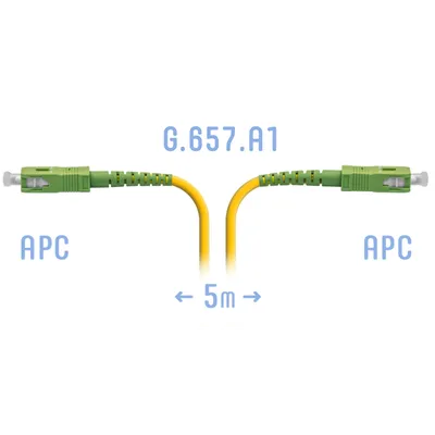 Патч-корд оптический SNR, SC/APC-SC/APC, 5м, желтый (SNR-PC-SC/APC-A-5m)