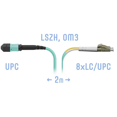Патчкорд оптический MPO/UPC-8LC/UPC, DPX, MM (50/125 OM3), 2 метра