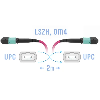 Патчкорд оптический MPO/UPC FF MM (50/125 OM4), 8 волокон, 2 метра (Cross)