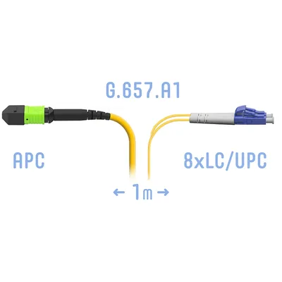 Патчкорд оптический MPO/APC-8LC/UPC SM G.657.A1 1 метр
