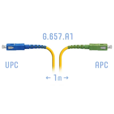 SNR-PC-SC/UPC-SC/APC-A-1m  Патчкорд оптический SC/UPC-SC/APC  SM  G.657.A1  1 метр