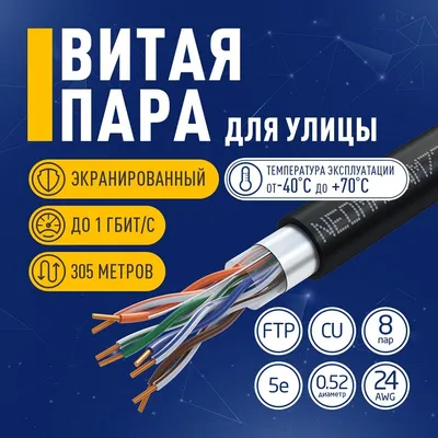 Кабель Neomax NM720032-P, F/UTP cat.5e, 305м, черный