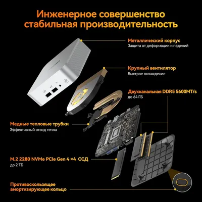 Мини-ПК Geekom GMA8R98945HS-321-EU, AMD R9-8945HS, 32GB+1TB, Win11 Pro