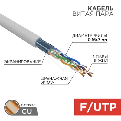 Кабели для передачи данных Rexant Кабель витая пара F/UTP, CAT 5e, PVC, 4PR, 24AWG, INDOOR, STRANDED, серый, 305м, REXANT [01-0145]