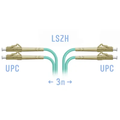 Патч-корд оптический SNR, LC/UPC-LC/UPC, 3м, LSZH, бирюзовый (SNR-PC-LC/UPC-MM-DPX-3m)